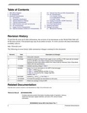 MC9S08QE32CLD datasheet.datasheet_page 4