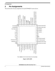 MC9S08QE32CLD datasheet.datasheet_page 6