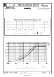 DD171N14K datasheet.datasheet_page 4