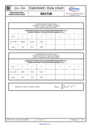 DD171N14K datasheet.datasheet_page 5