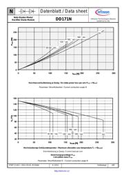 DD171N14K datasheet.datasheet_page 6