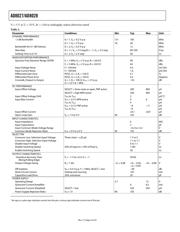 AD8028ARMZ-REEL7 datasheet.datasheet_page 5