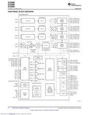 UCD3020RGZR 数据规格书 4