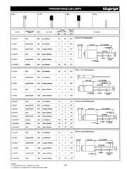 L-513EDT datasheet.datasheet_page 1