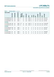 LPC4078FBD100E datasheet.datasheet_page 6