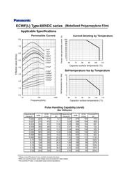 ECW-F6203JL datasheet.datasheet_page 6