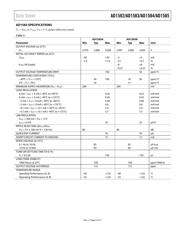 AD1582ARTZ-REEL7 datasheet.datasheet_page 5