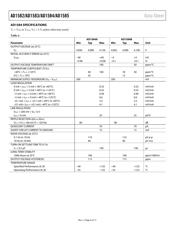 AD1582ARTZ-REEL7 datasheet.datasheet_page 6