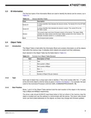 AT42QT1011 datasheet.datasheet_page 3