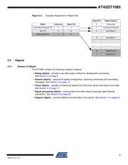 AT42QT1011 datasheet.datasheet_page 5