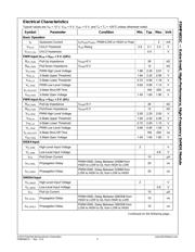 FDMF6821C datasheet.datasheet_page 6