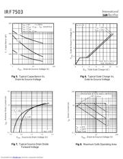 IRF7503 数据规格书 4