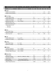 CS3361 datasheet.datasheet_page 2