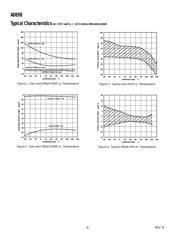 AD698SQ datasheet.datasheet_page 4