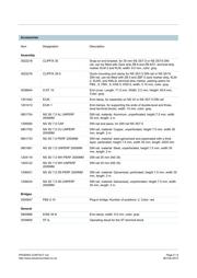 ST 10 datasheet.datasheet_page 5