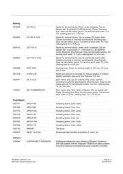 ST 10 datasheet.datasheet_page 6