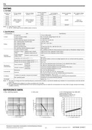 PA1A12 datasheet.datasheet_page 2