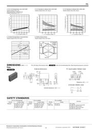 PA1A12 datasheet.datasheet_page 3