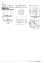 PA1A12 datasheet.datasheet_page 4