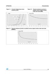 STPS3H100UFY datasheet.datasheet_page 5