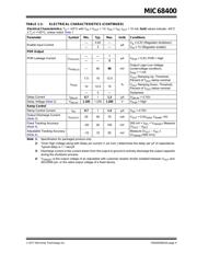 MIC68400-2.5YML-TR datasheet.datasheet_page 5