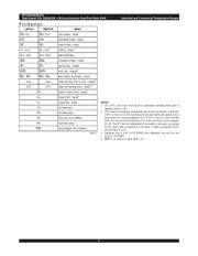 70V657S12DRGI 数据规格书 6