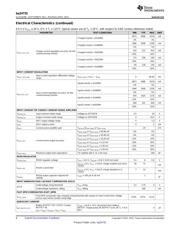 BQ24735RGRR datasheet.datasheet_page 6