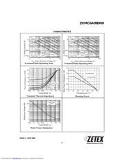 ZXMC6A09DN8TA datasheet.datasheet_page 3