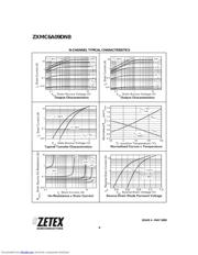 ZXMC6A09DN8TA datasheet.datasheet_page 6