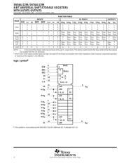 SN74ALS299 数据规格书 2