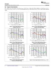 TPS7A8901EVM-853 datasheet.datasheet_page 6