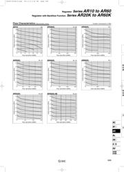 AR20-02B-A datasheet.datasheet_page 5