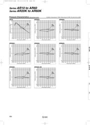 AR20-02B-A datasheet.datasheet_page 6