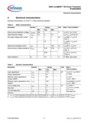 IPD65R380E6 datasheet.datasheet_page 6