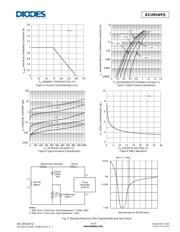 RS1MSWFQ-7 datasheet.datasheet_page 3