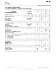 AMC6821 datasheet.datasheet_page 3