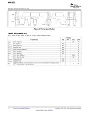 AMC6821 datasheet.datasheet_page 4