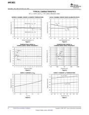 AMC6821 datasheet.datasheet_page 6