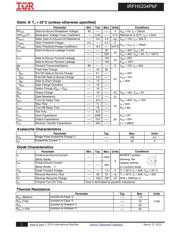 IRFH5204TR2PBF datasheet.datasheet_page 2