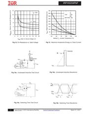 IRFH5204TR2PBF datasheet.datasheet_page 5