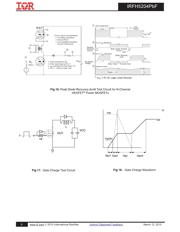 IRFH5204TR2PBF datasheet.datasheet_page 6