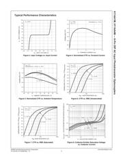 H11AA1SR2VM datasheet.datasheet_page 5