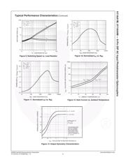 H11AA1SR2VM datasheet.datasheet_page 6