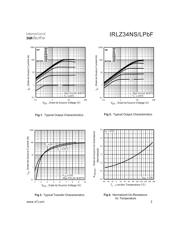 IRLZ34NSTRLPBF datasheet.datasheet_page 3