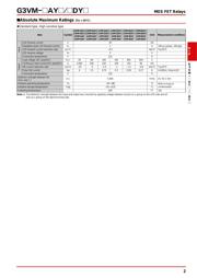 G3VM-601DY1 数据规格书 2