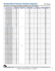 NTP107M6.3TRB(25)F datasheet.datasheet_page 3