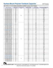 NTP107M6.3TRB(25)F datasheet.datasheet_page 4