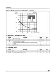 STV9380 datasheet.datasheet_page 4