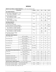 NIF62514 datasheet.datasheet_page 2