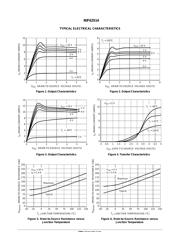 NIF62514 datasheet.datasheet_page 3